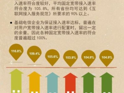 日本腾素有用吗?资深用户揭秘真实效果优质