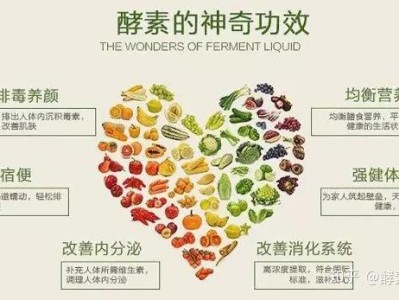 日本腾素核心作用解析,适用人群与科学服用指南优质