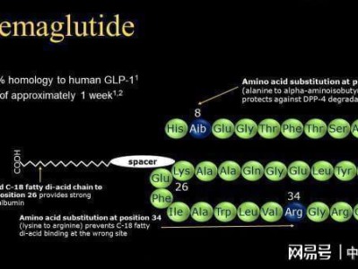 日本藤素片管用吗?真实用户效果与风险揭秘优质