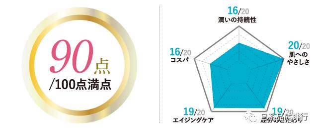 日本腾素真能延时?实测30天数据+避坑指南大公开 日本腾素真能延时?实测30天数据+避坑指南大公开
