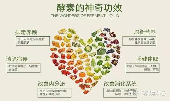 日本腾素核心作用解析,适用人群与科学服用指南 日本腾素核心作用解析,适用人群与科学服用指南